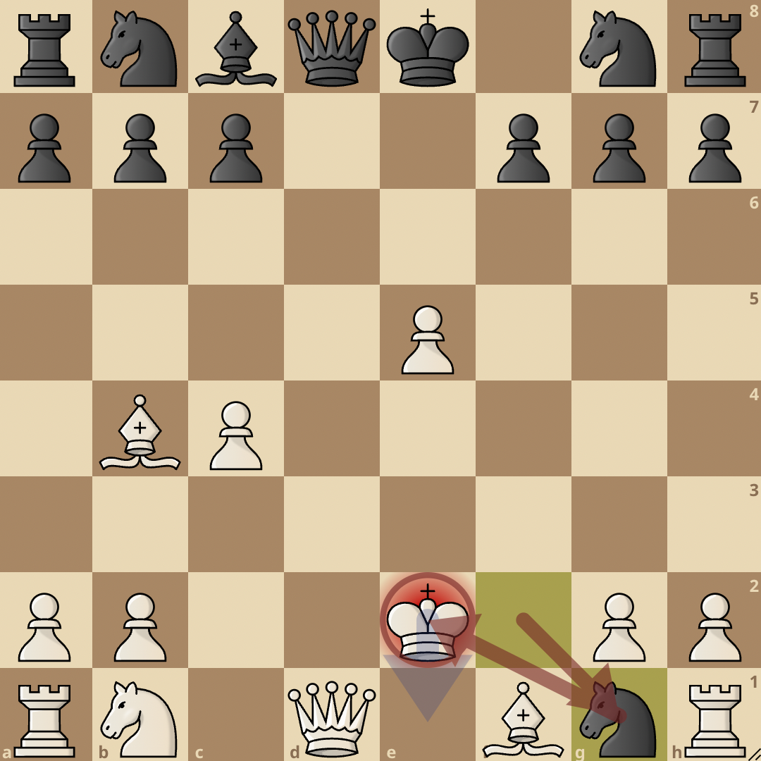 Underpromotion in chess