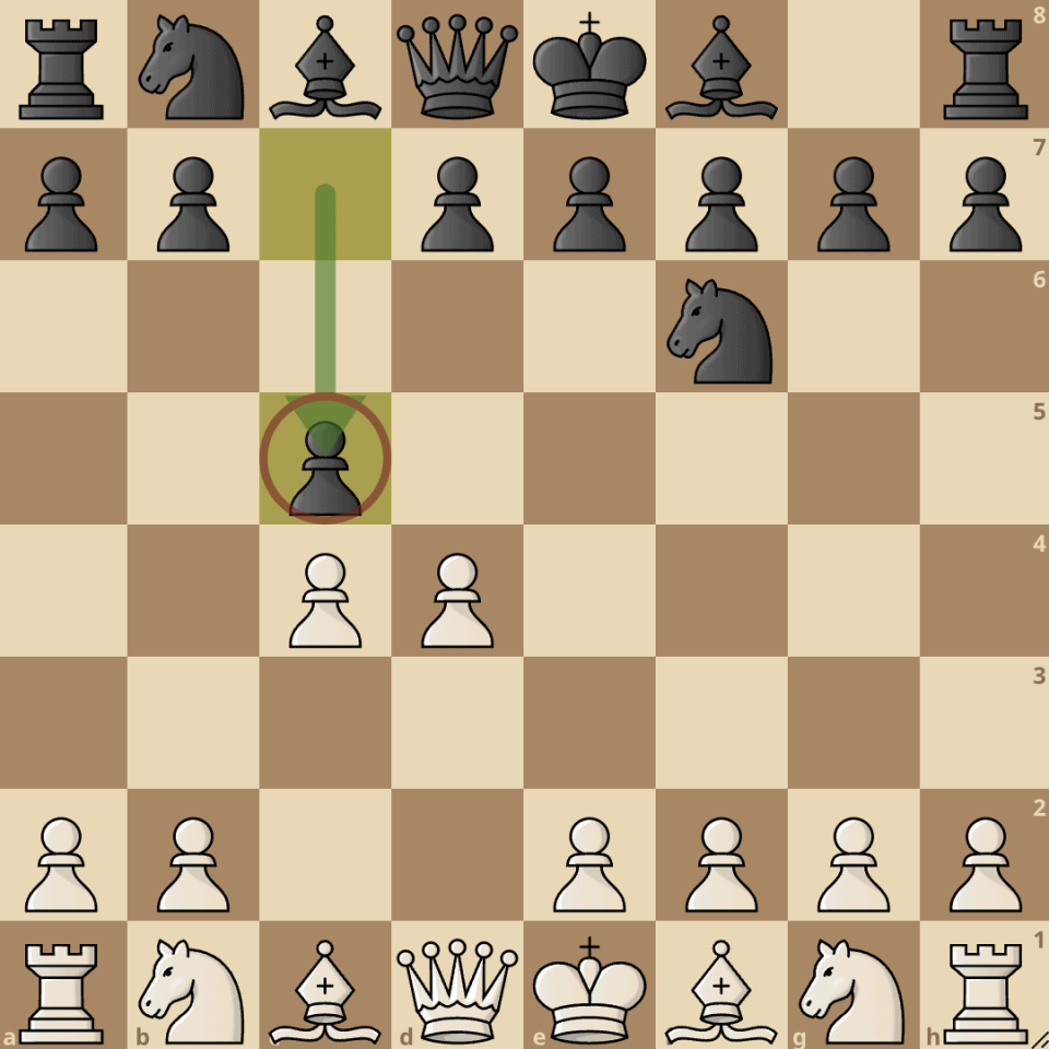 Benoni Defense