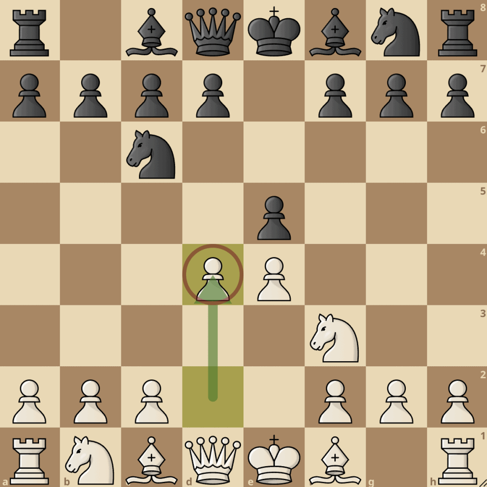 Scotch Game