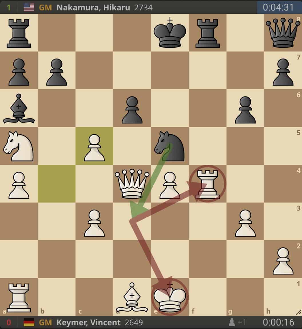Carlsen Bounces Back, Defeats World Champion Gukesh at Freestyle Chess Grand Slam 8 Screenshot 2025 02 08 at 16.02.46