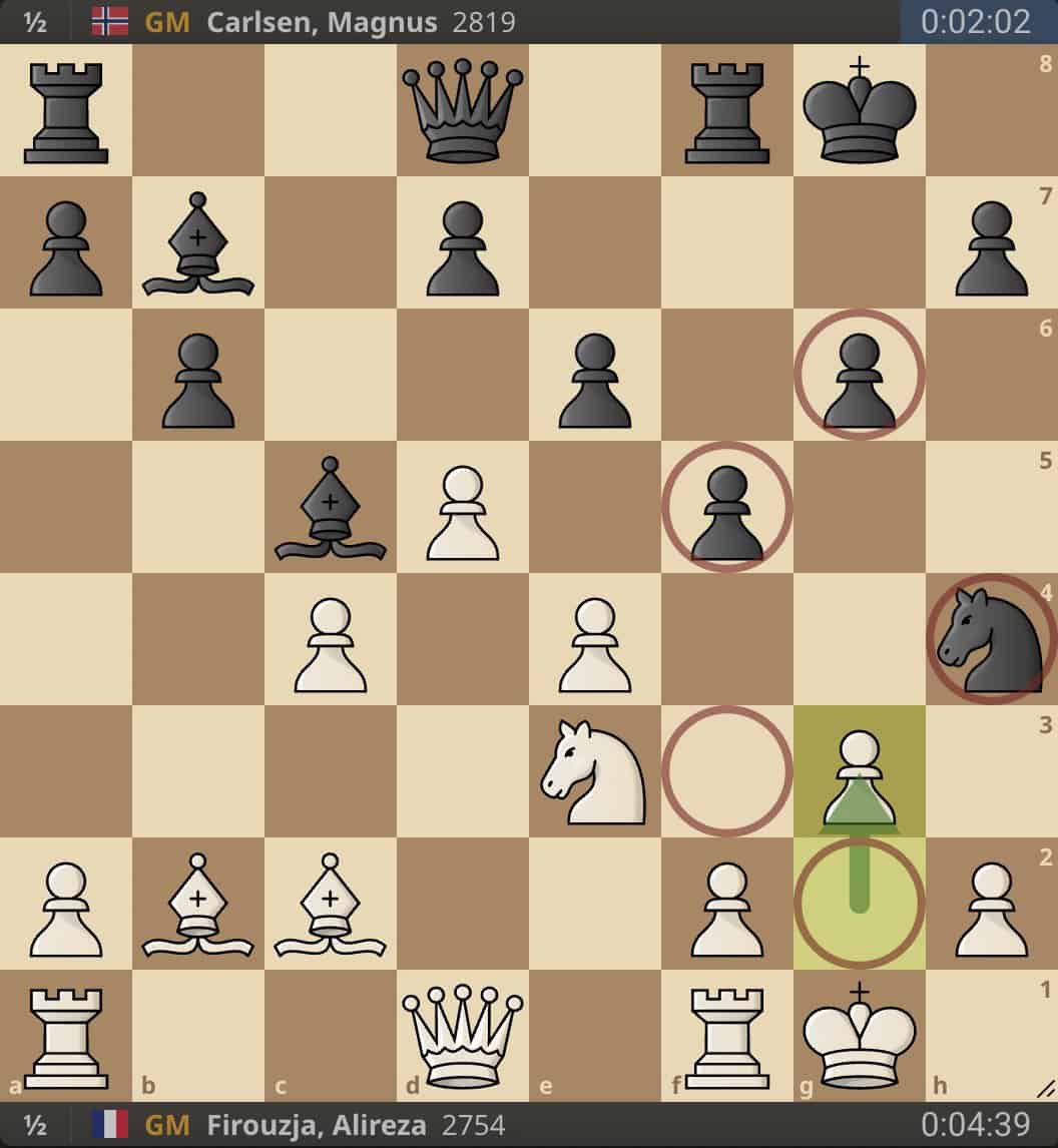 Carlsen Bounces Back, Defeats World Champion Gukesh at Freestyle Chess Grand Slam 1 Screenshot 2025 02 08 at 16.19.41