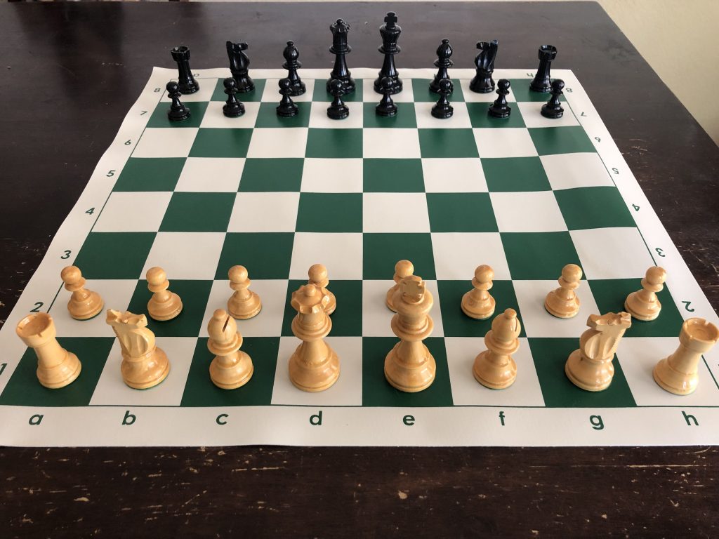 How the chessboard is set up