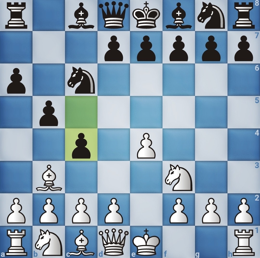 3 Popular Traps in the Sicilian Defense 1 image 23 25