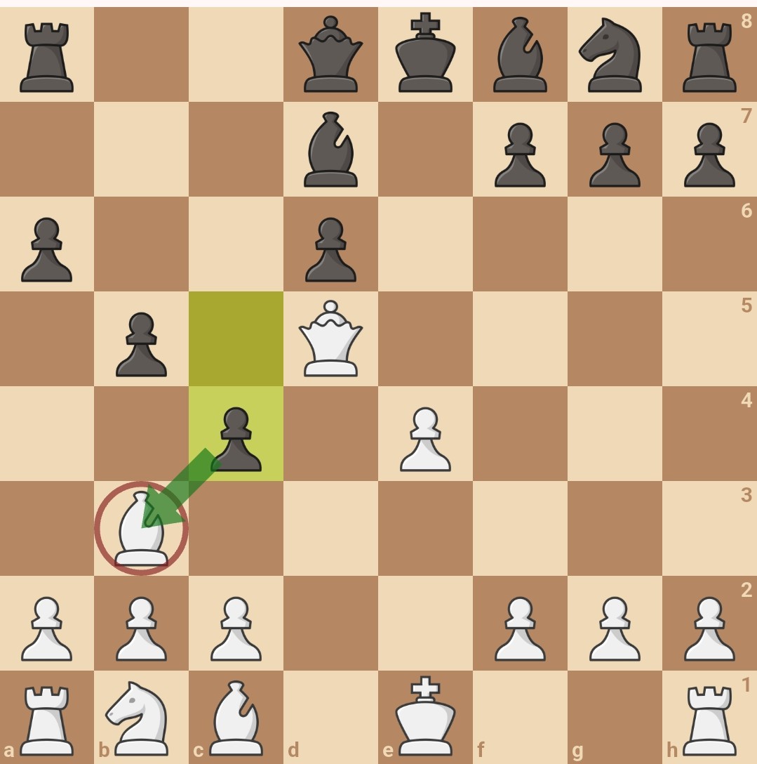 3 Popular Traps in the Ruy Lopez Opening 5 image 25 4