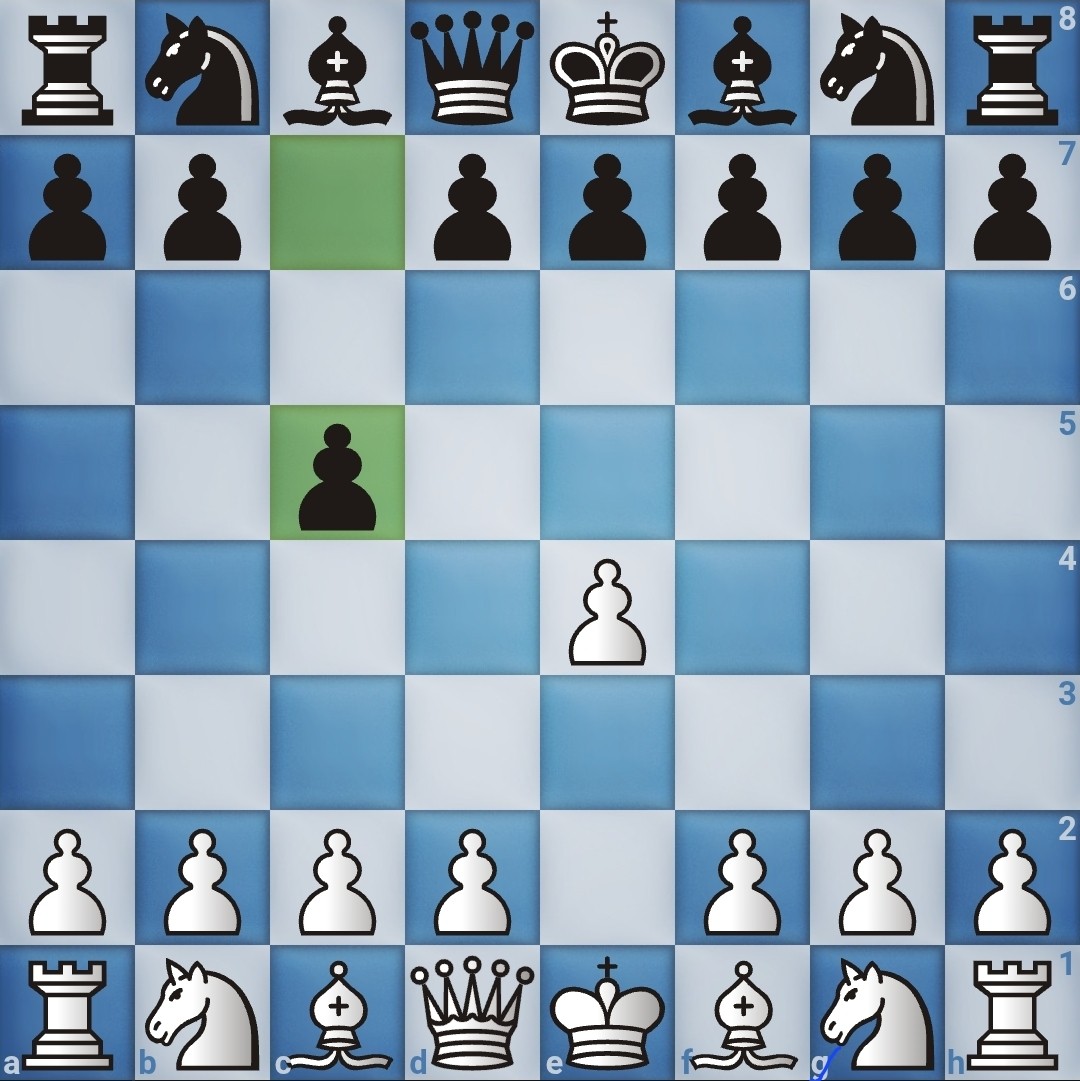 The 5 Most Effective Ways to Play Against The Sicilian Defense 1 image 26 2