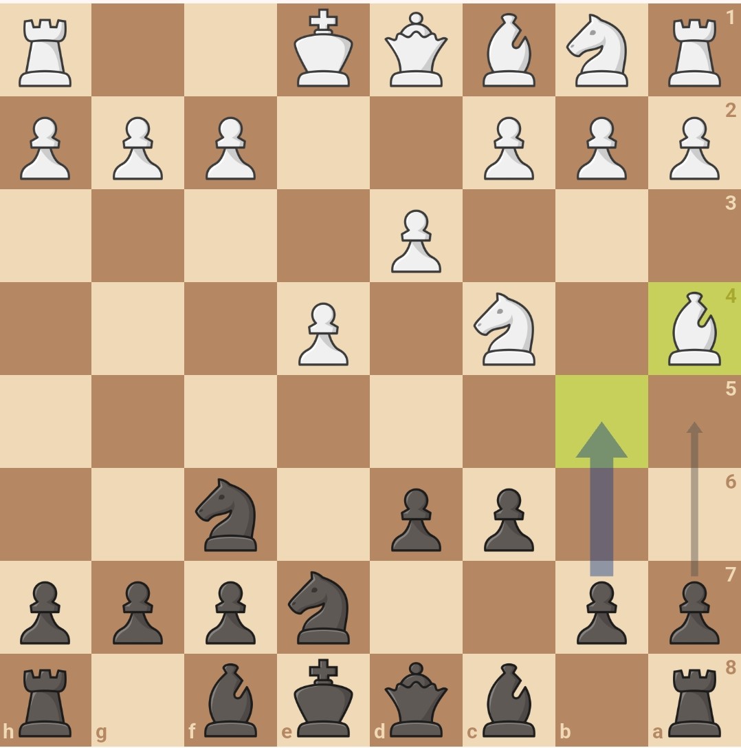 3 Popular Traps in the Ruy Lopez Opening 4 image 26 3