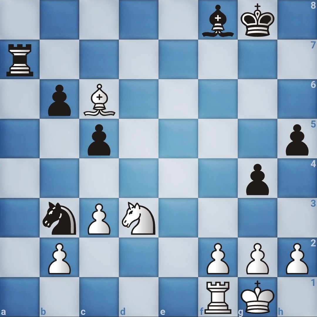 The 10 Most Common Blunders in Chess 3 image 26 4