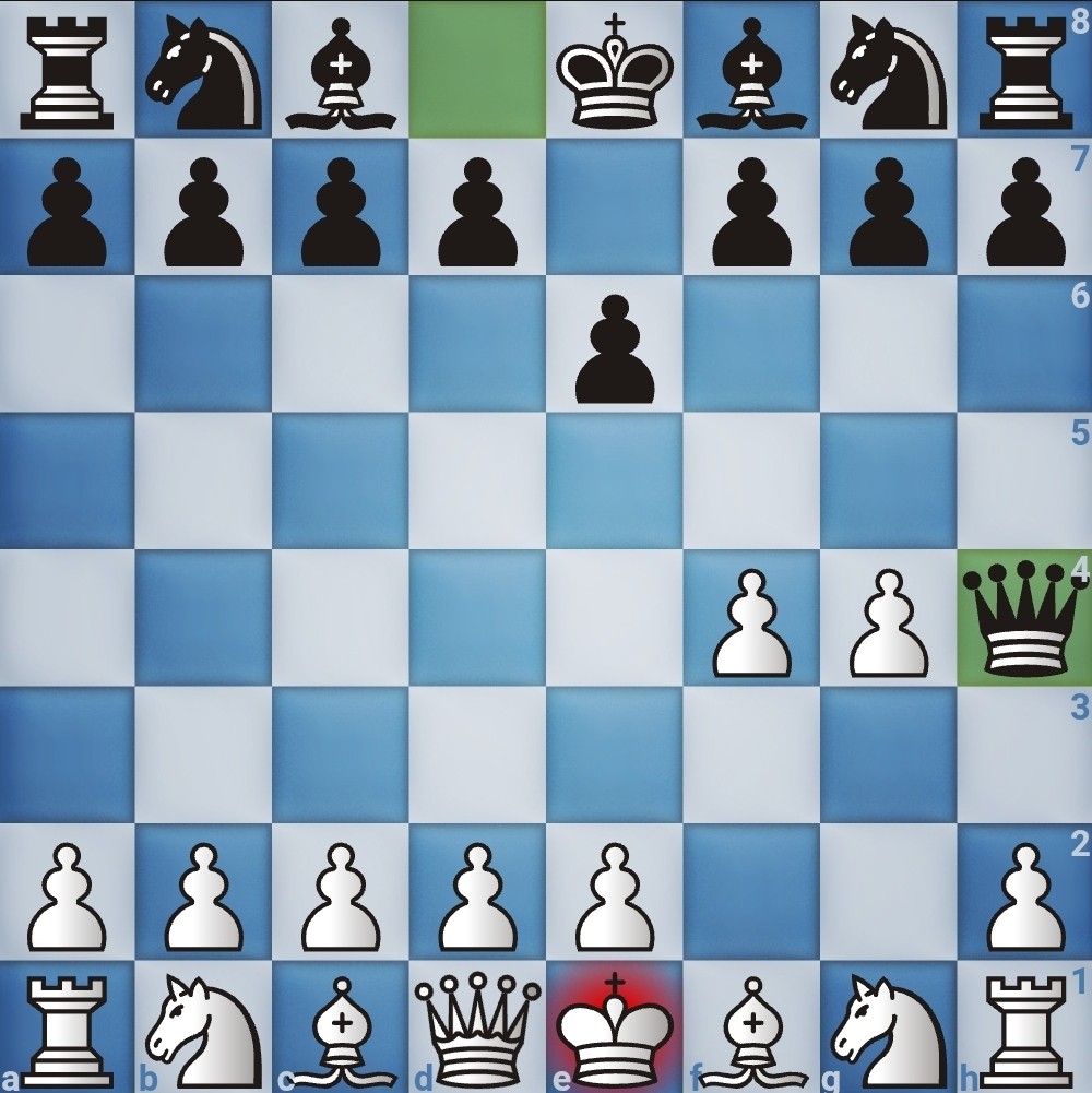 The 10 Most Common Blunders in Chess 5 image 27 3
