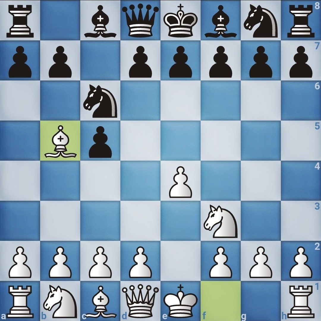 The 5 Most Effective Ways to Play Against The Sicilian Defense 6 image 28 1