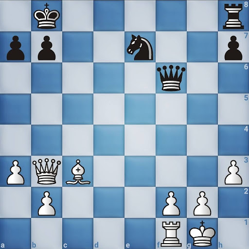 Key Indicators to Help Find Chess Tactics in Chess Positions 2 unnamed 4