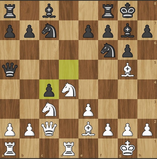 The 5 Most Common Mistakes New Chess Players Make 1 unnamed 5