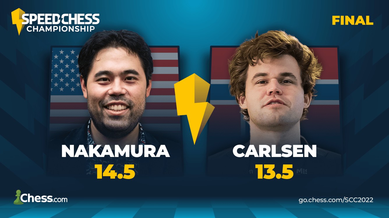 Magnus Carlsen vs Hikaru Nakamura: The Greatest Rivalry in Modern Chess 4 word image 10403 4