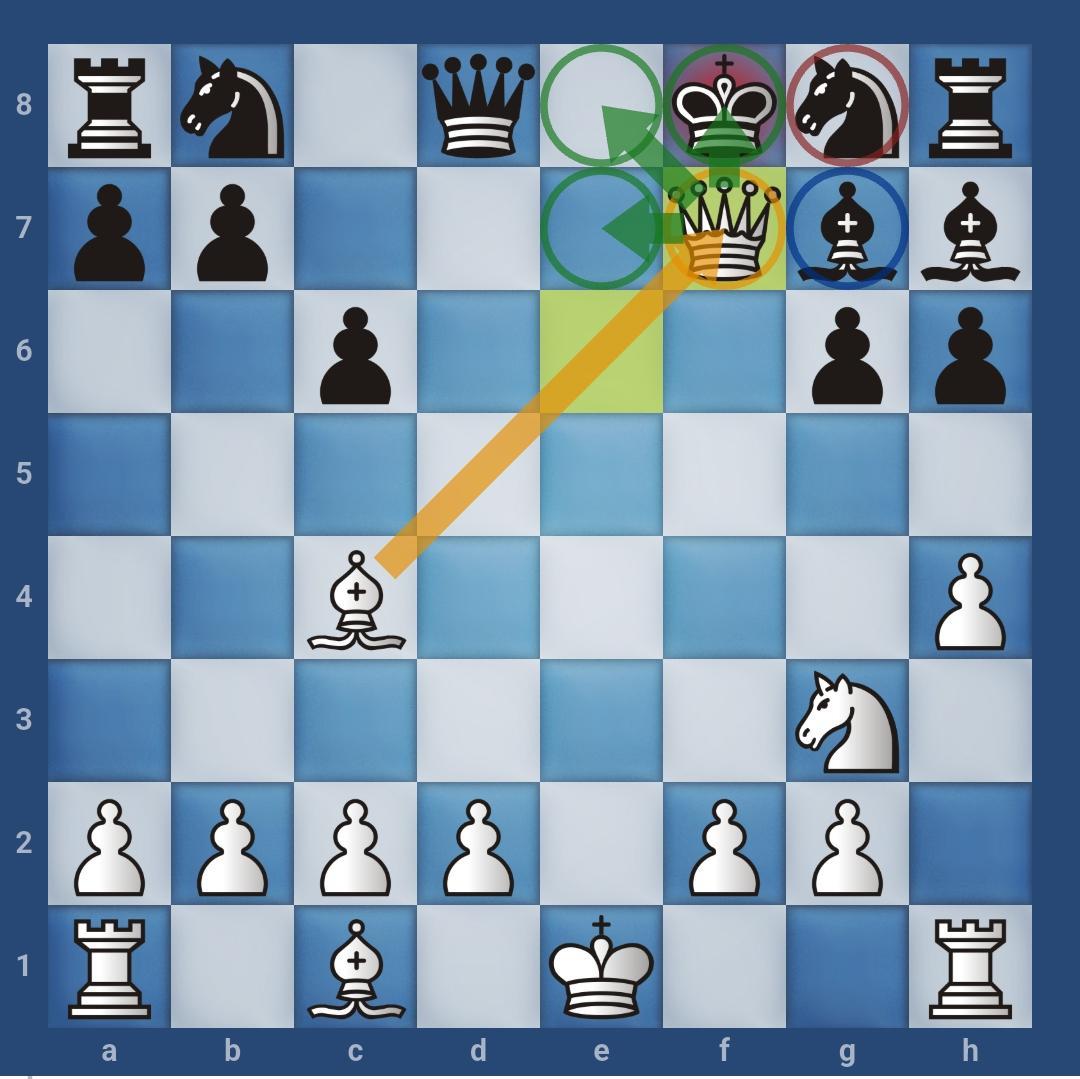 3 Popular Traps in the Caro-Kann 2 word image 10573 2